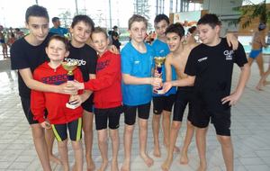 CLASSEMENT FINAL DES INTERCLUBS BENJAMINS