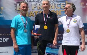 CHAMPIONNATS DE FRANCE MAÎTRES 2020