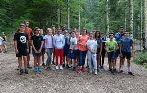 REPRISE DES ACTIVITES