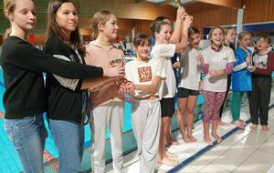 INTERCLUBS 2022 JEUNES ET AVENIRS