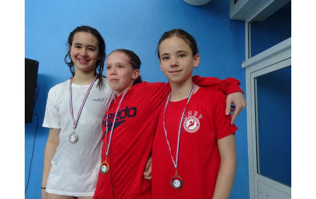 CLASSEMENT NATATHLON 10 ans et 11 ans (P1+P2)