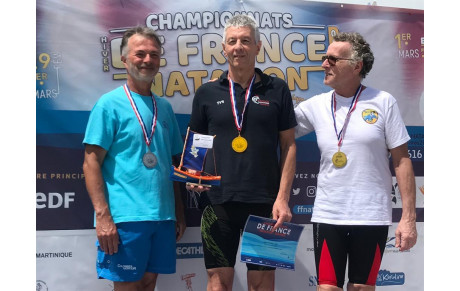 CHAMPIONNATS DE FRANCE MAÎTRES  2020  